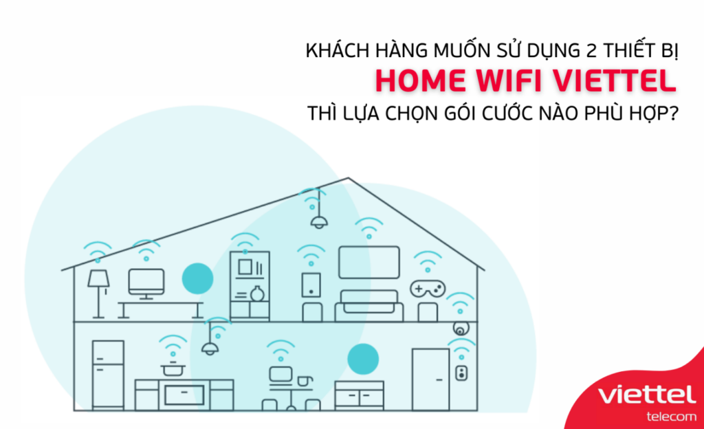 wifi Viettel Bình Định